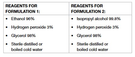 World Health Organization's hand sanitizer recipe